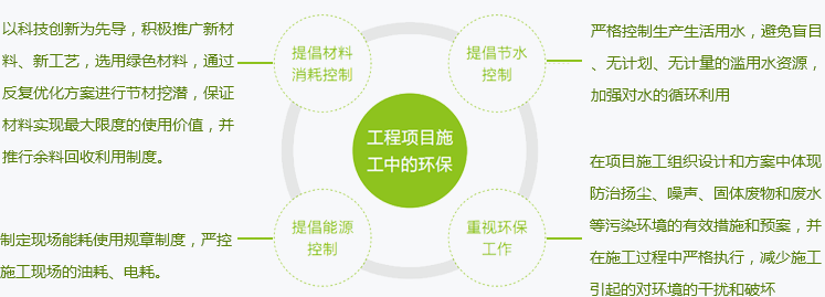 拉斯维加斯9888(中国游)官方网站