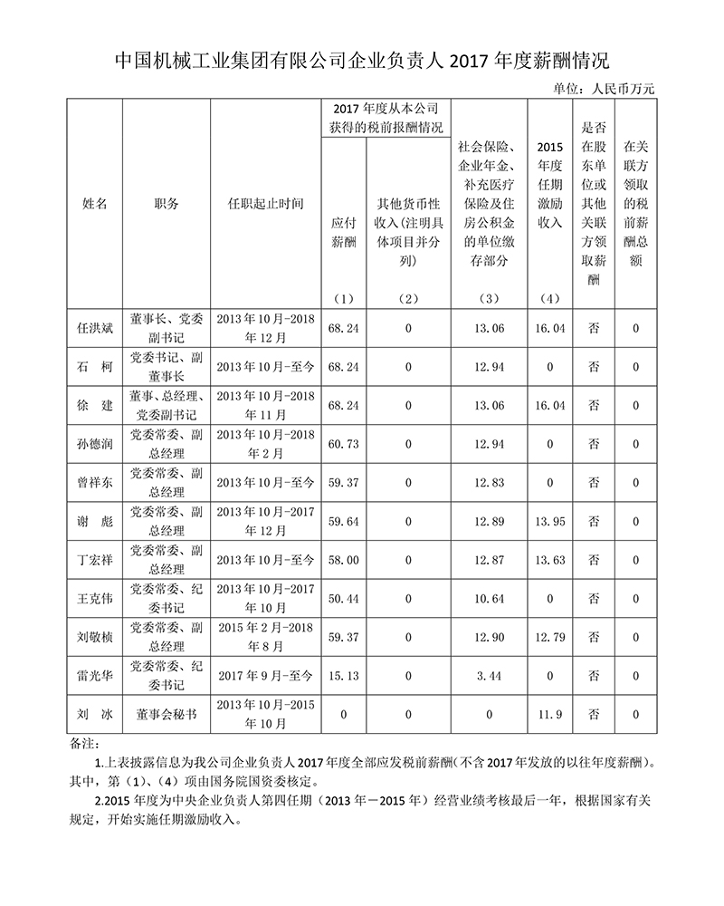 拉斯维加斯9888(中国游)官方网站