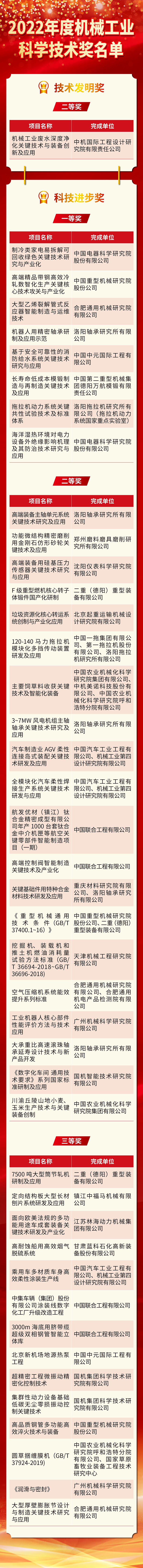 拉斯维加斯9888(中国游)官方网站