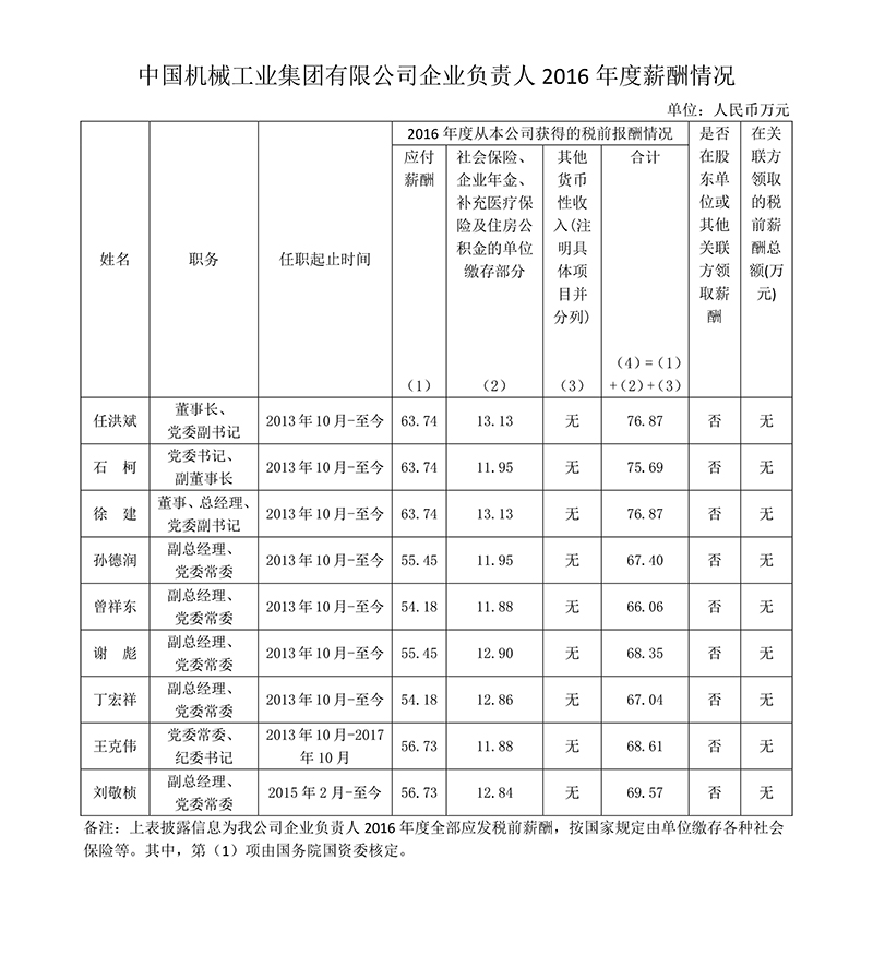 拉斯维加斯9888(中国游)官方网站
