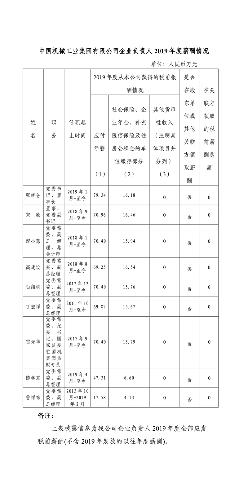 拉斯维加斯9888(中国游)官方网站