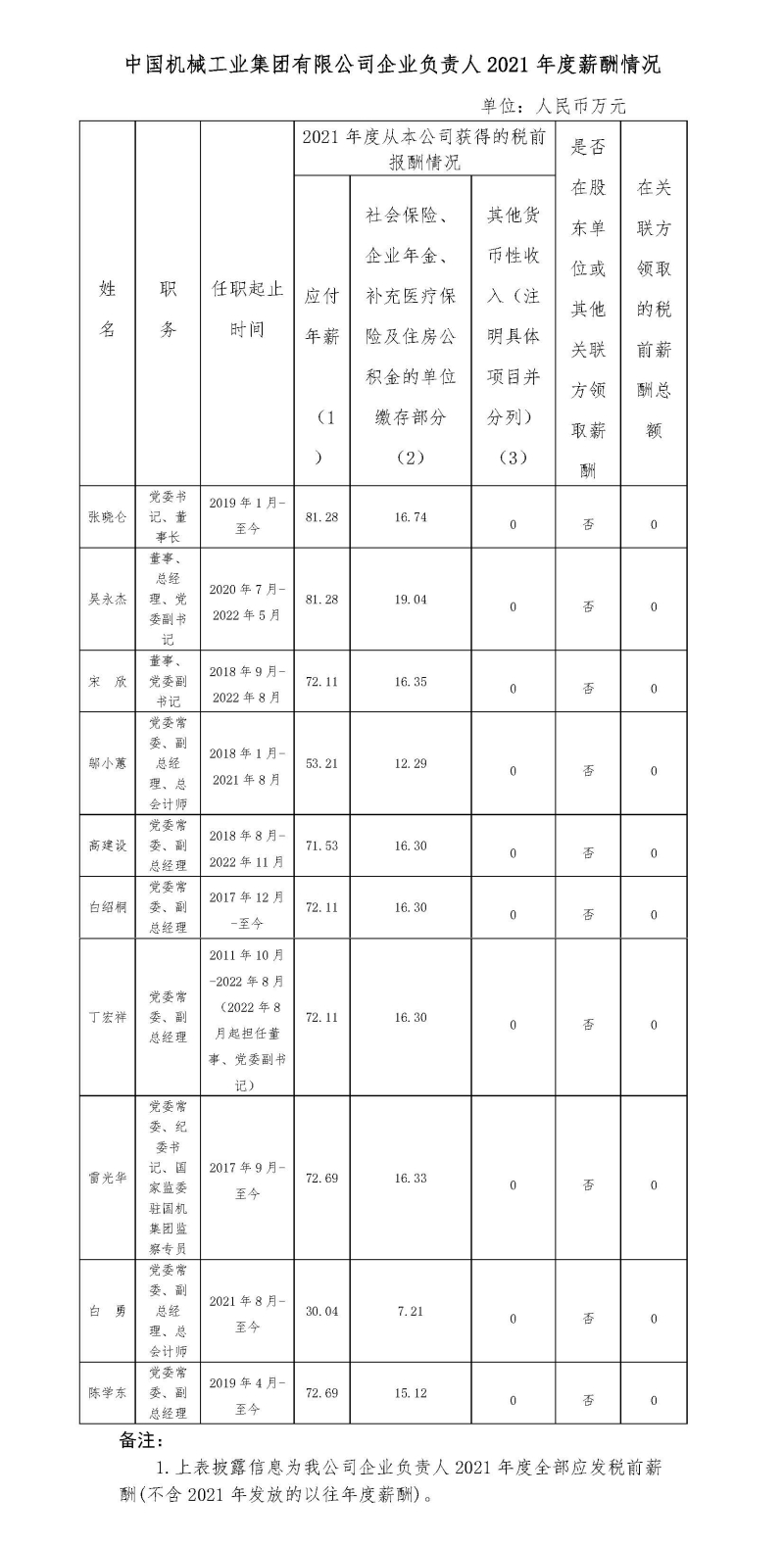 拉斯维加斯9888(中国游)官方网站