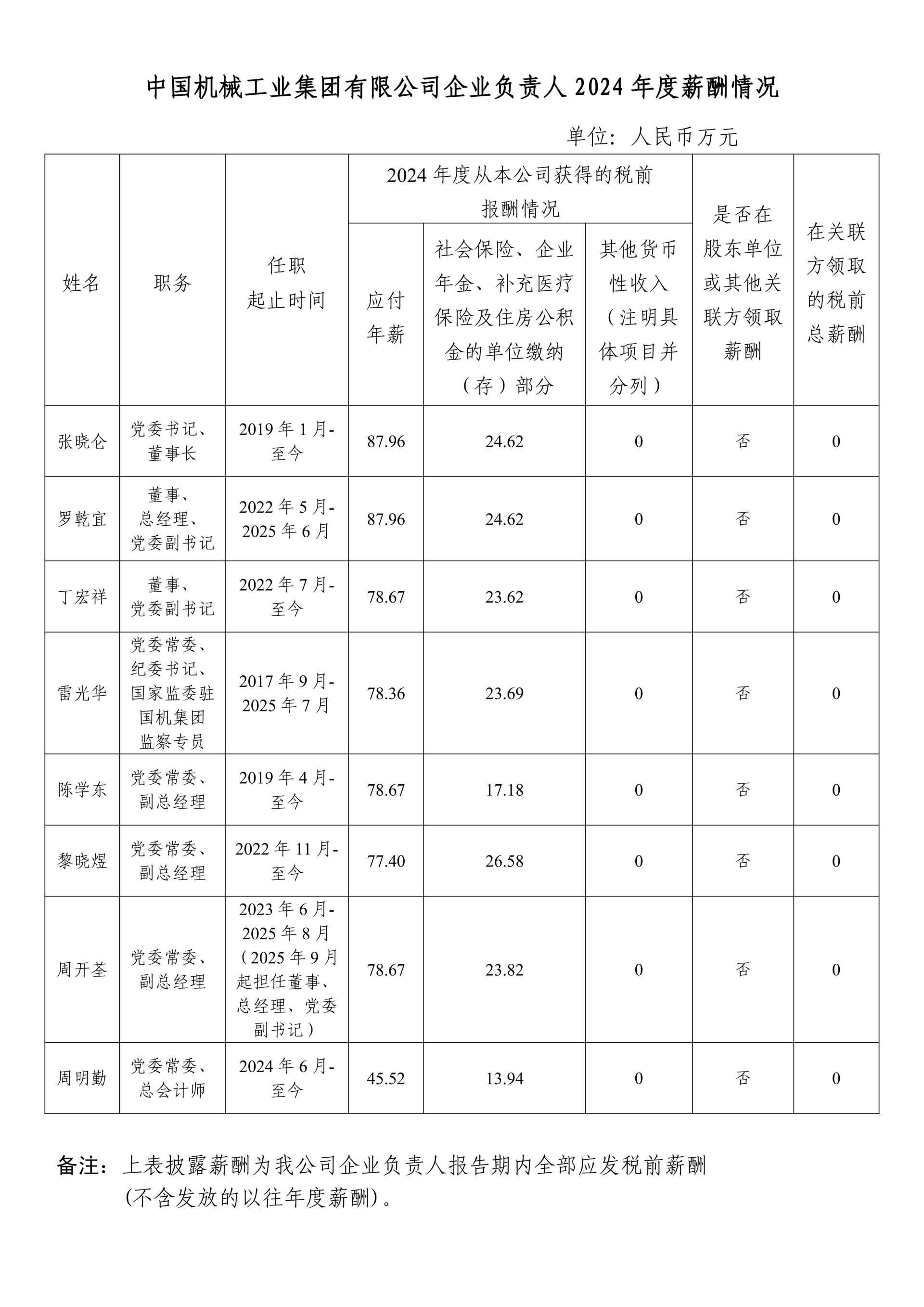 拉斯维加斯9888(中国游)官方网站