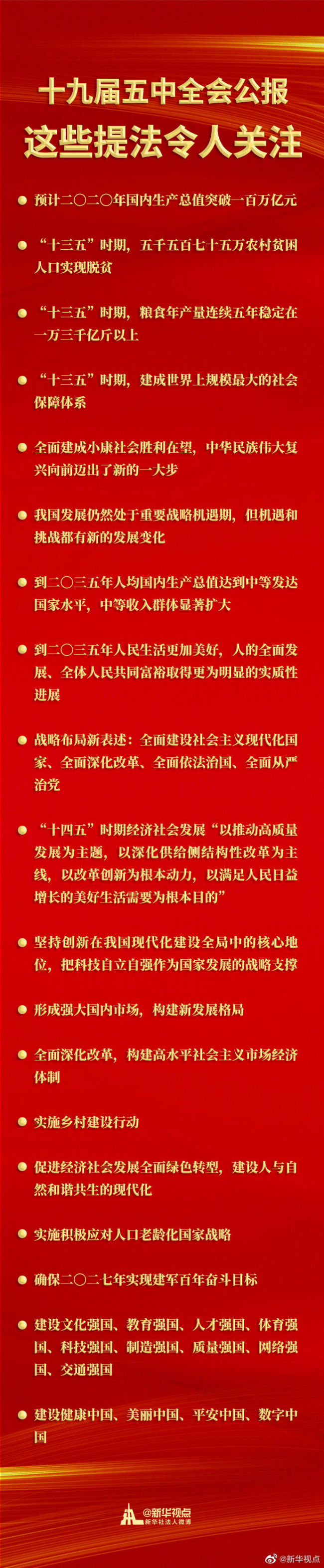 拉斯维加斯9888(中国游)官方网站